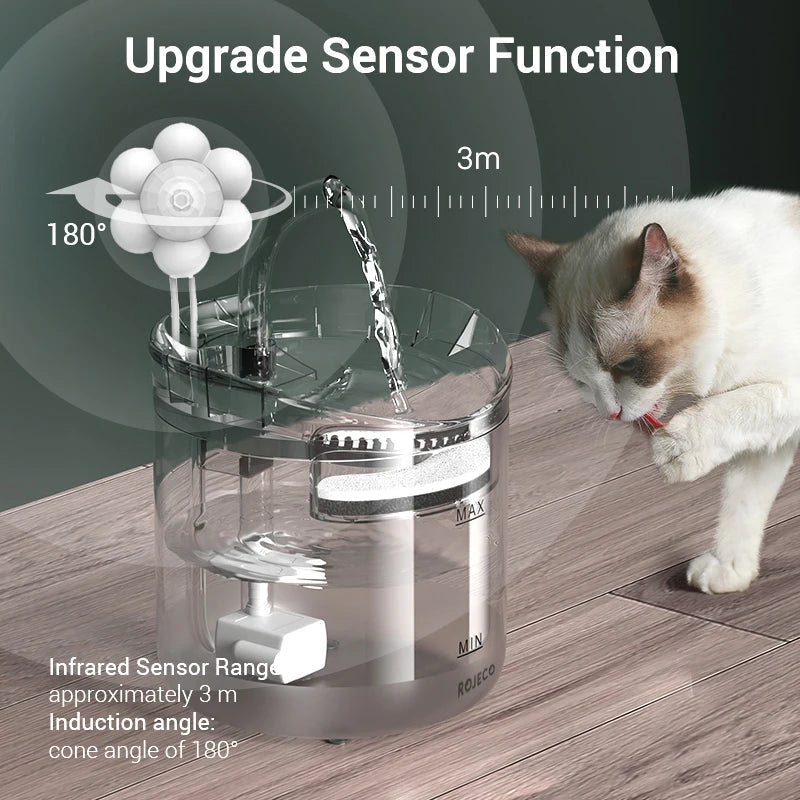 Automatic Sensor Cat Fountain